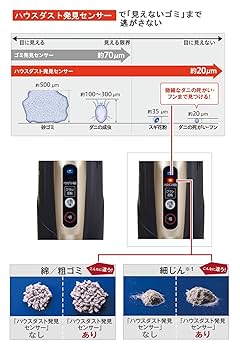 Amazon | パナソニック スティッククリーナー コードレス